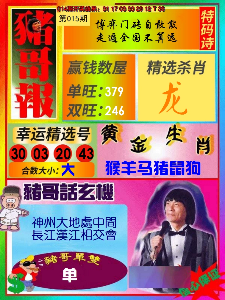 2025015期猪哥报