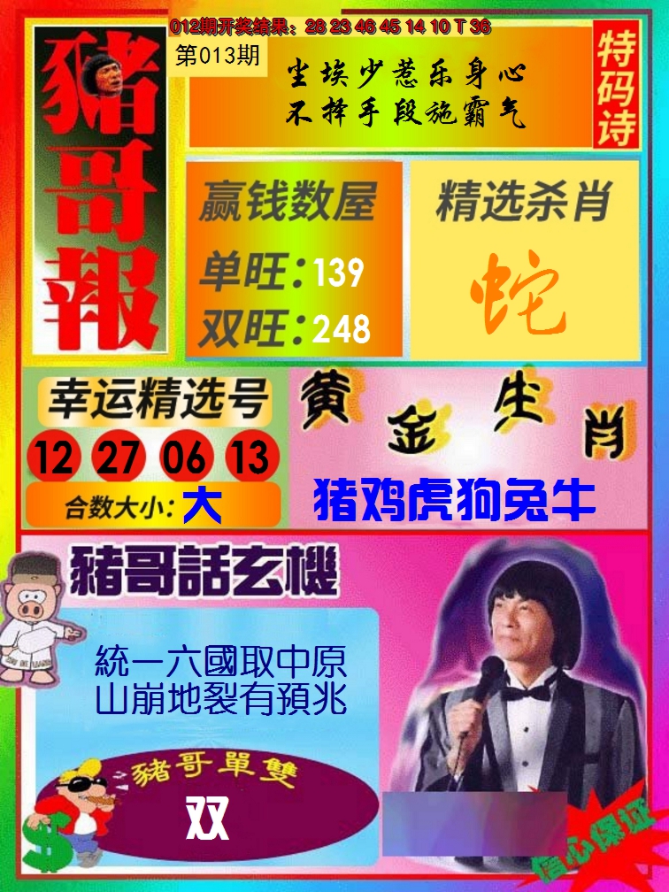 2025013期猪哥报