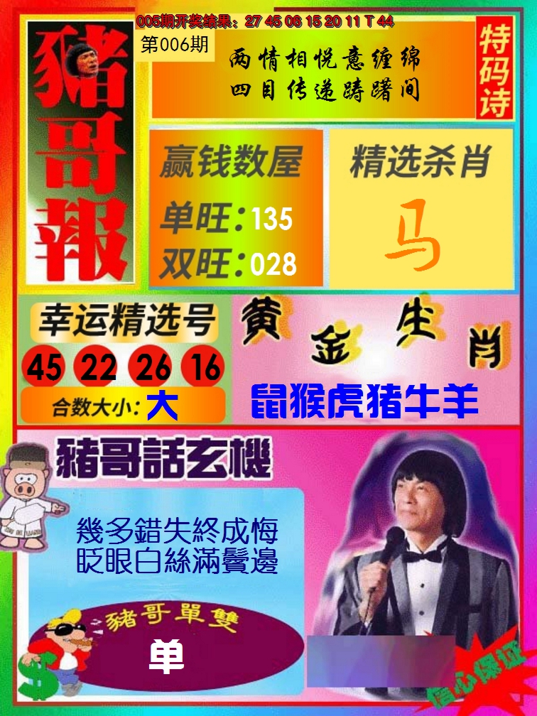 2025006期猪哥报