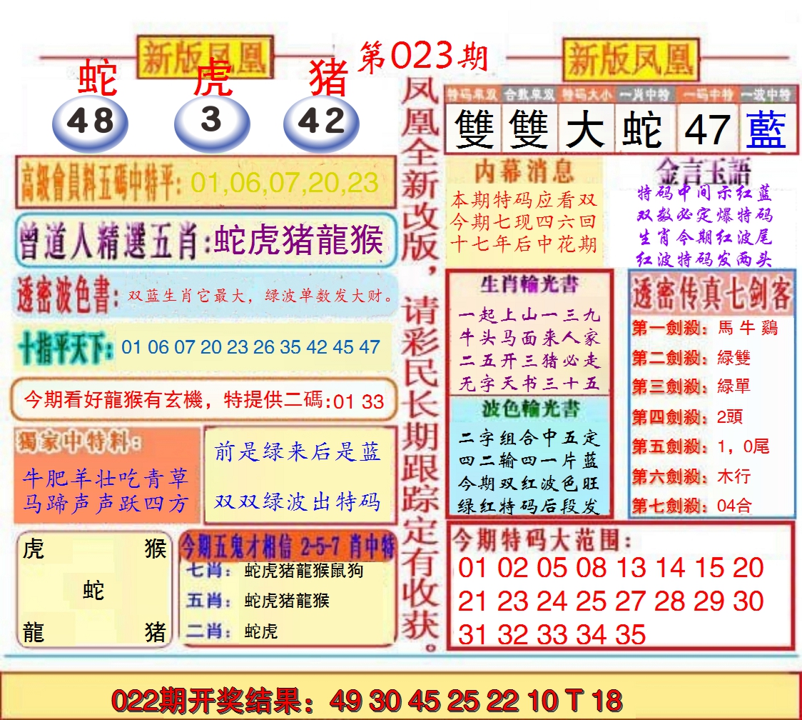 2025023期另二代凤凰报