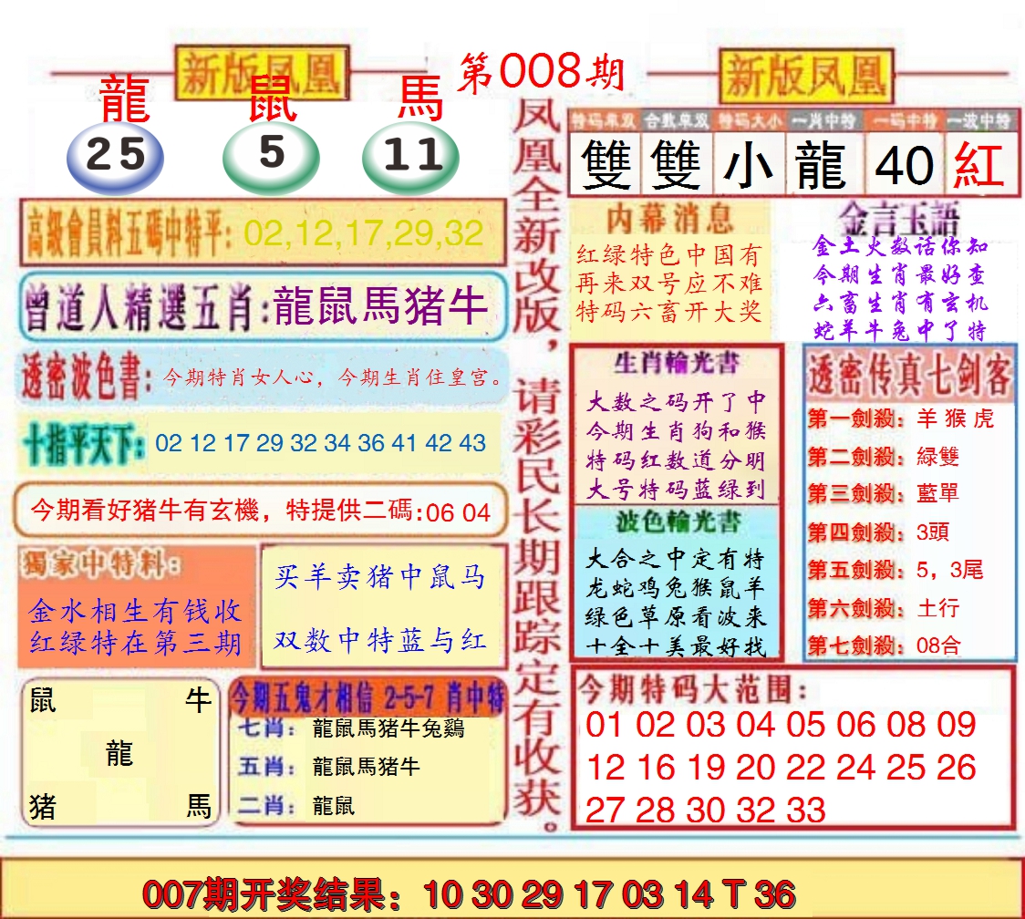 2025008期另二代凤凰报