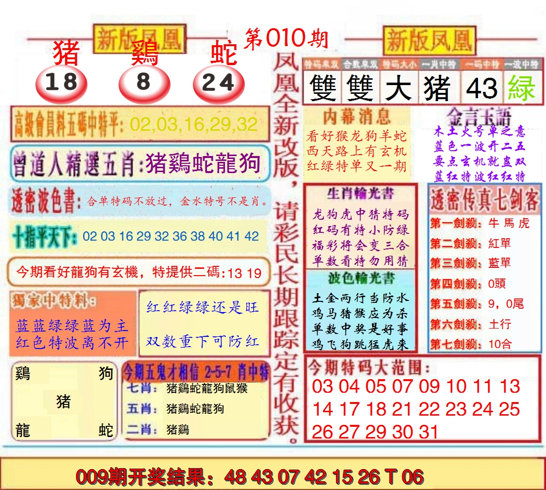 2025010期另二代凤凰报