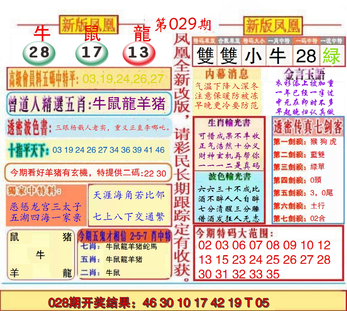 2025029期另二代凤凰报