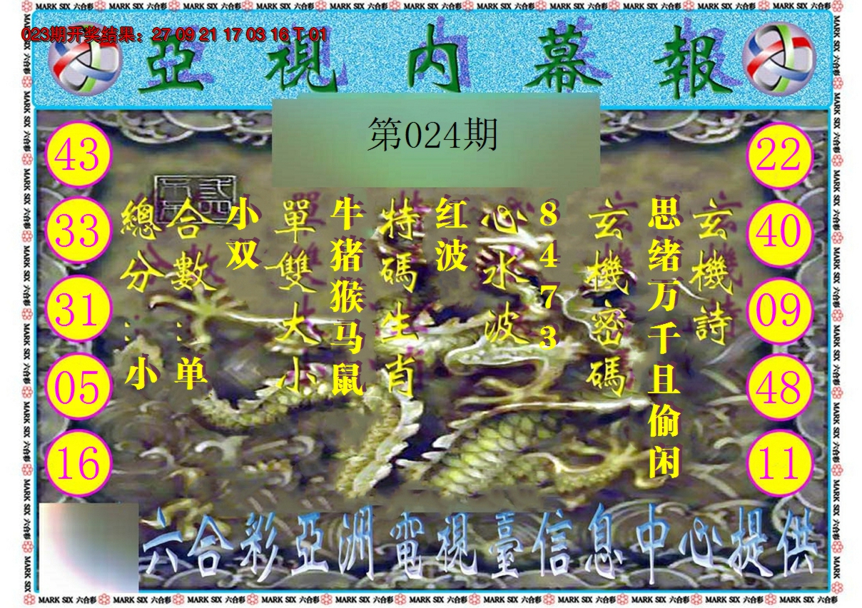 2025024期亚视内幕报