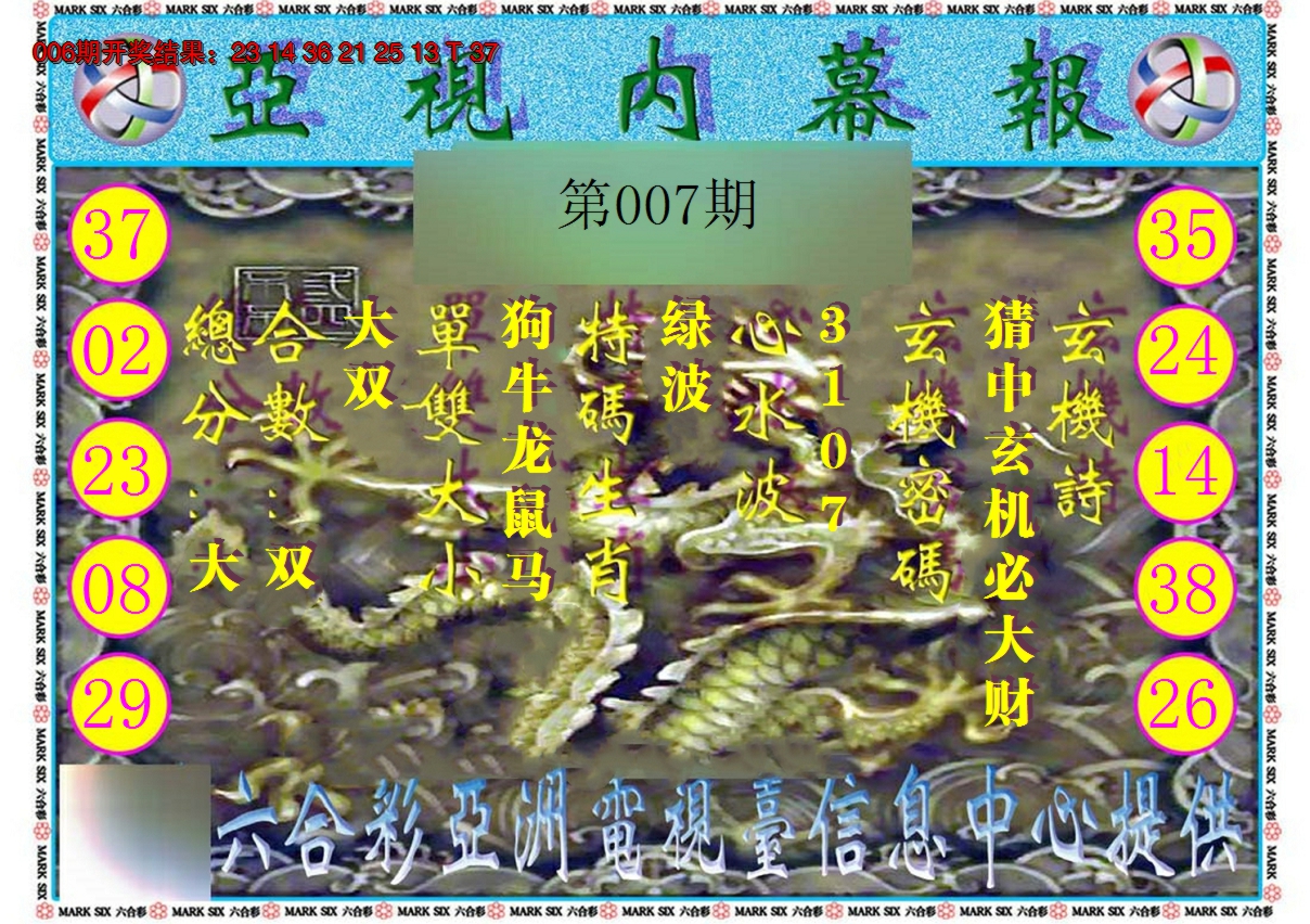 2025007期亚视内幕报