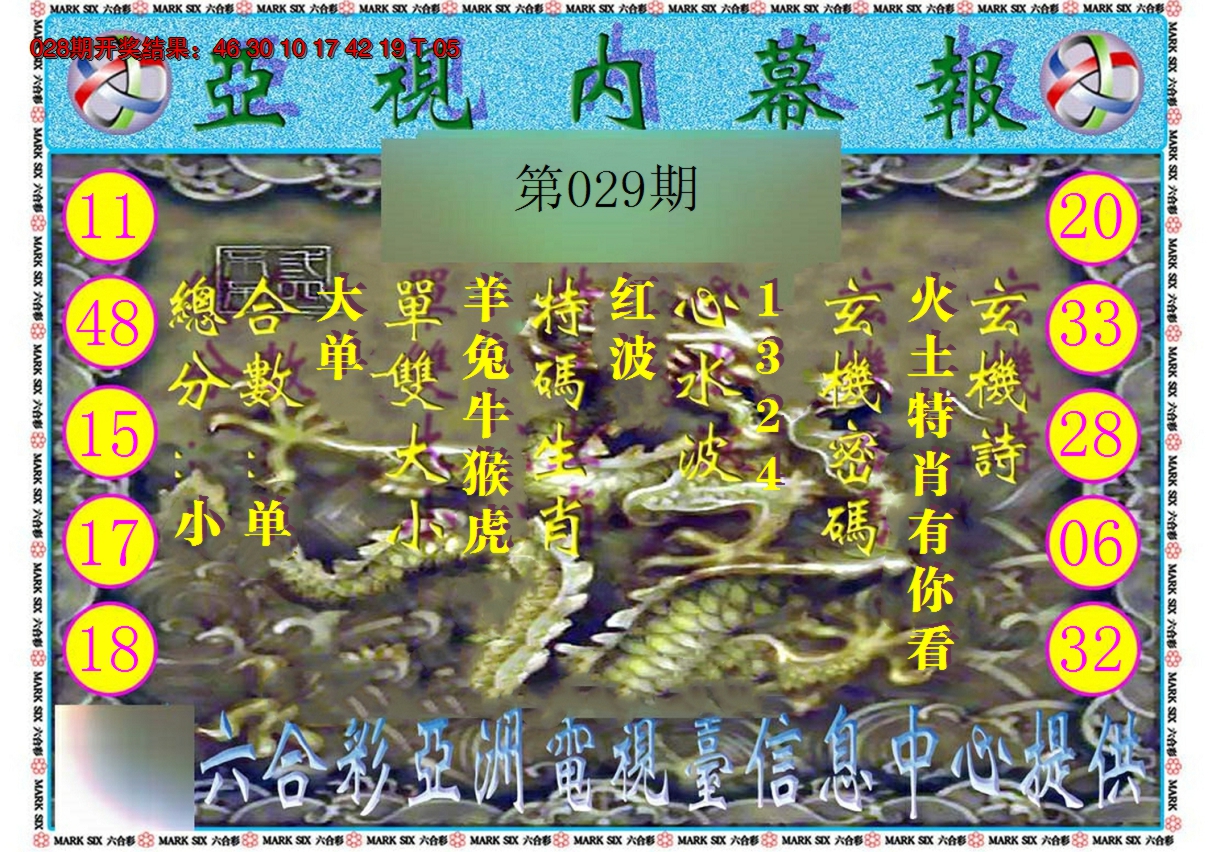 2025029期亚视内幕报