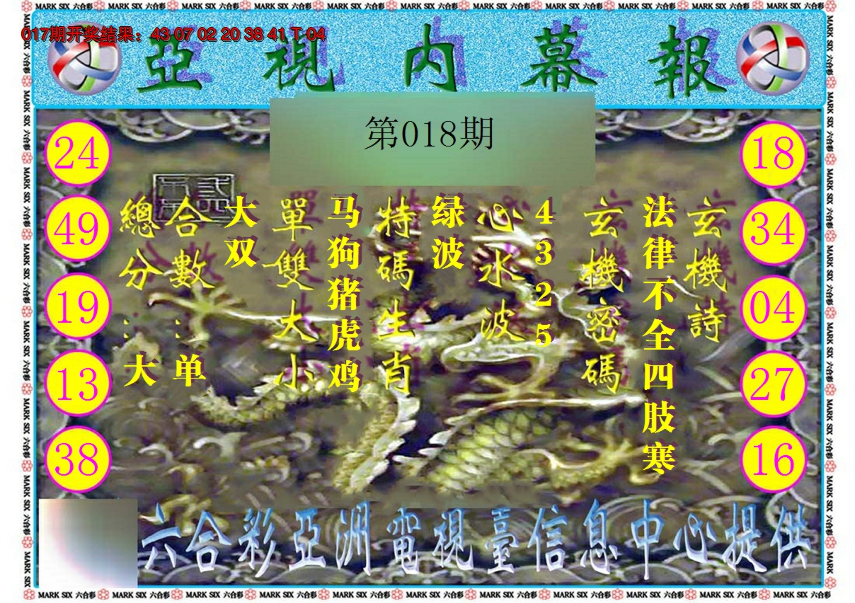2025018期亚视内幕报