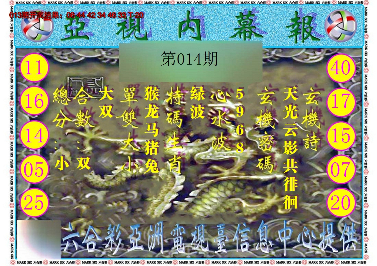 2025014期亚视内幕报