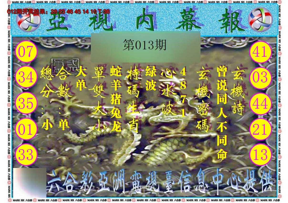 2025013期亚视内幕报