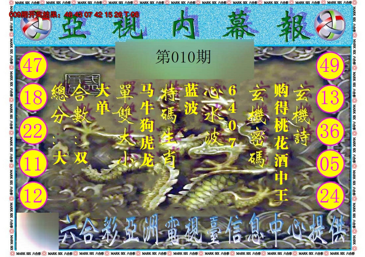 2025010期亚视内幕报