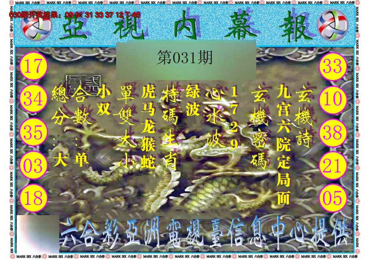 2025031期亚视内幕报