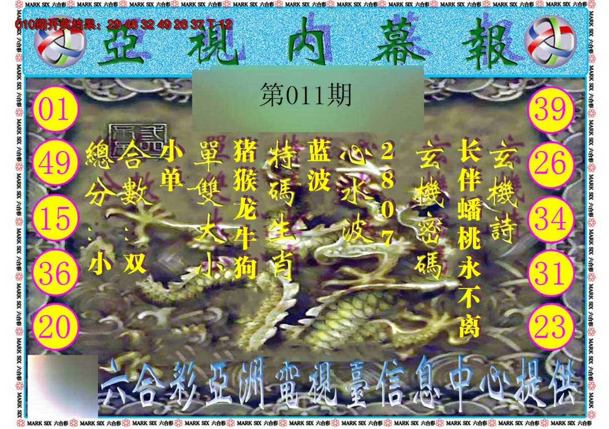 2025011期亚视内幕报
