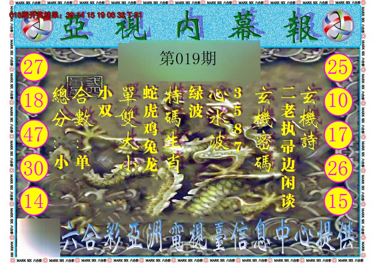 2025019期亚视内幕报