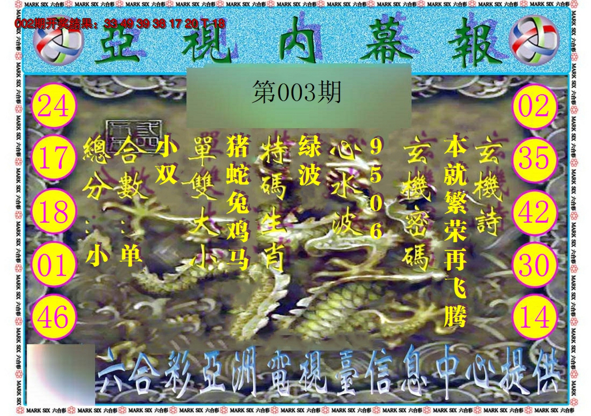 2025003期亚视内幕报