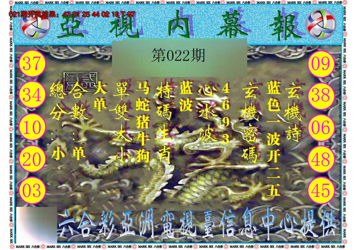 2025022期亚视内幕报