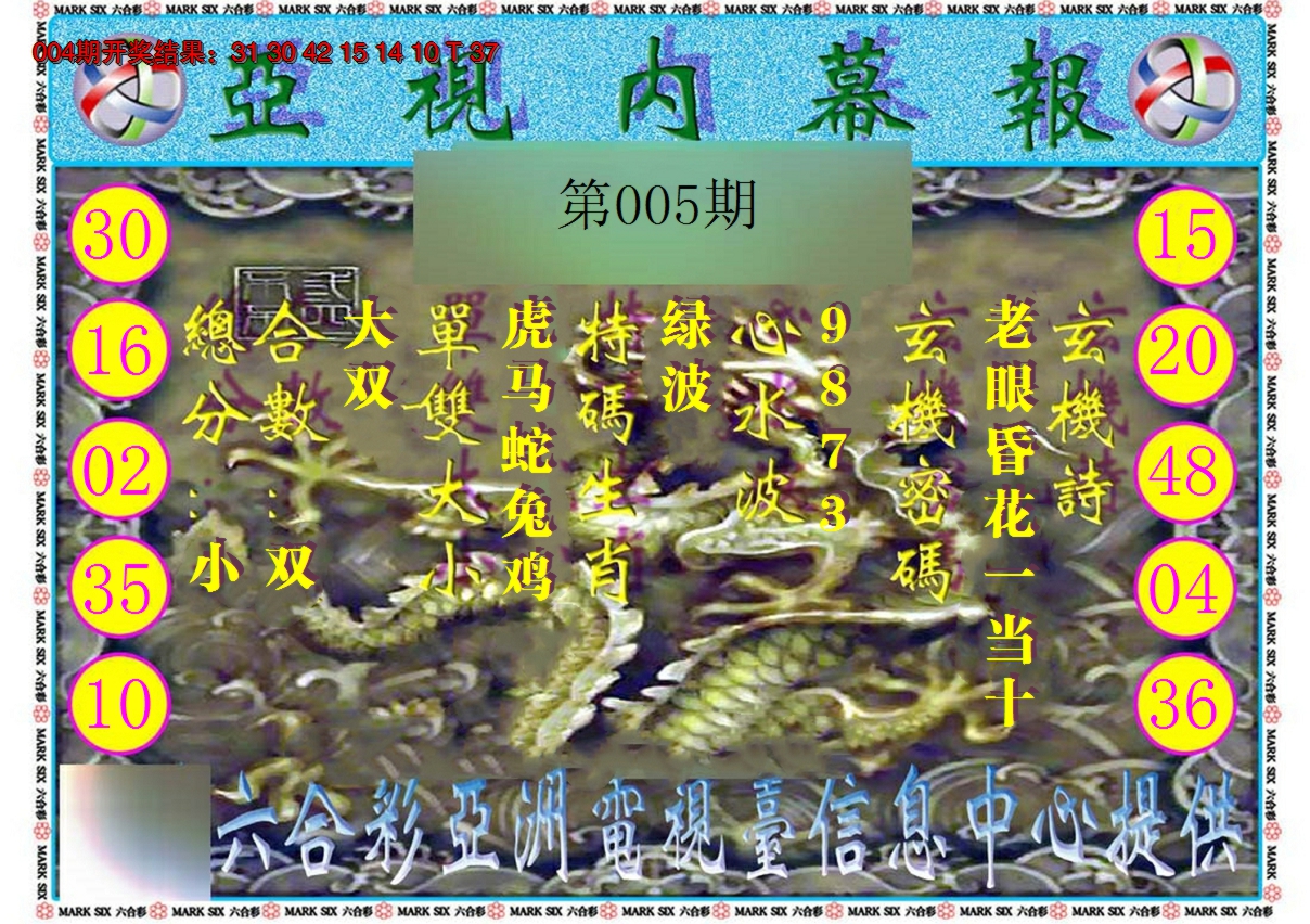 2025005期亚视内幕报