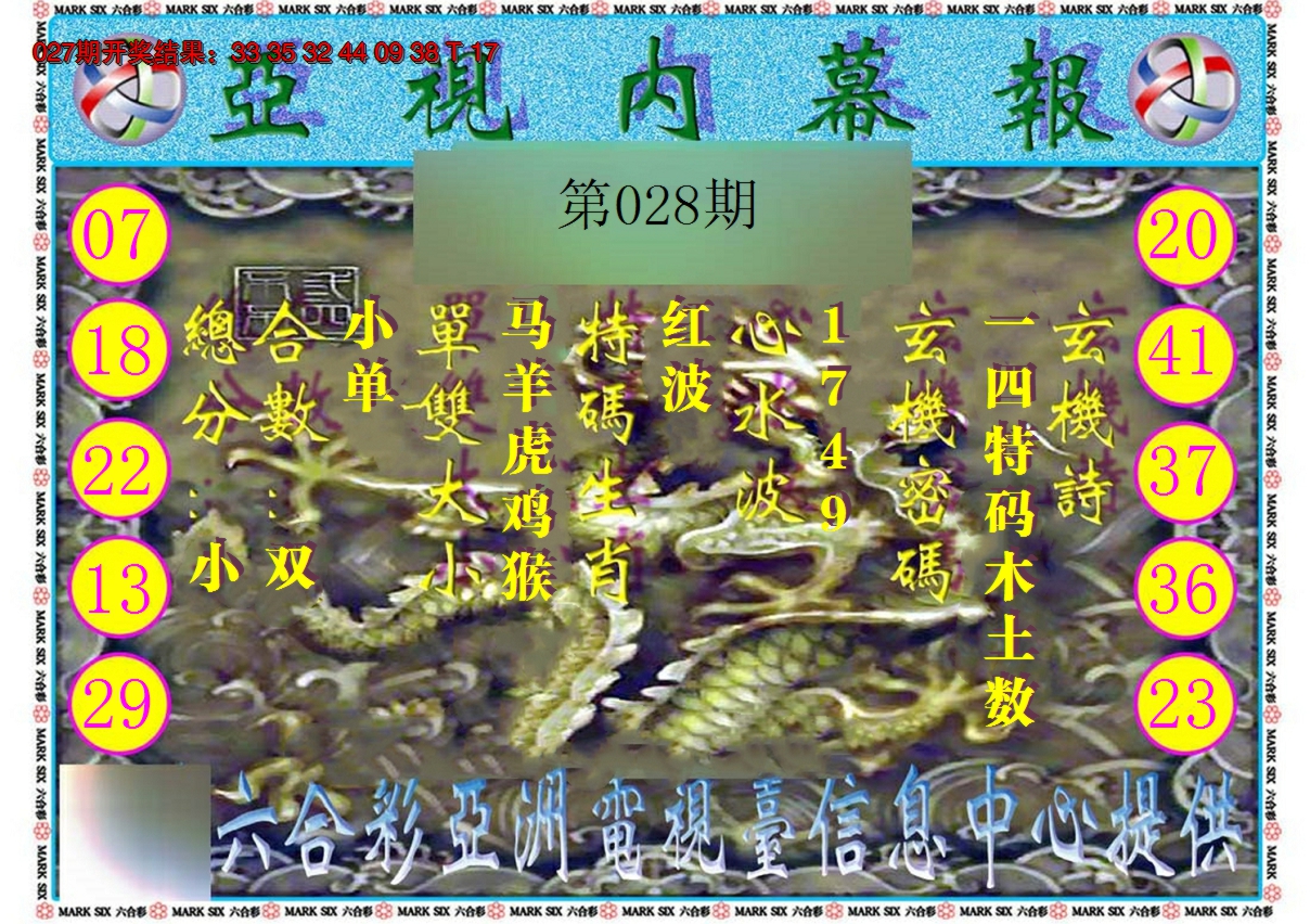 2025028期亚视内幕报