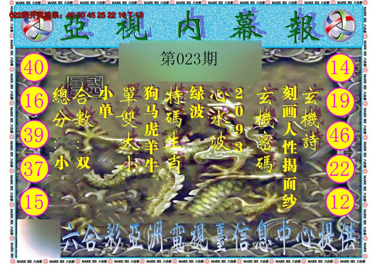 2025023期亚视内幕报