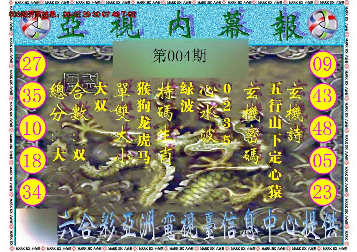 2025004期亚视内幕报