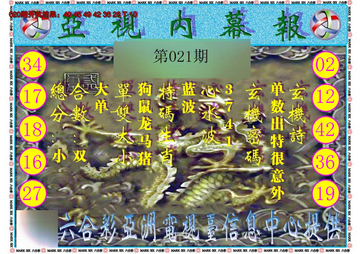 2025021期亚视内幕报
