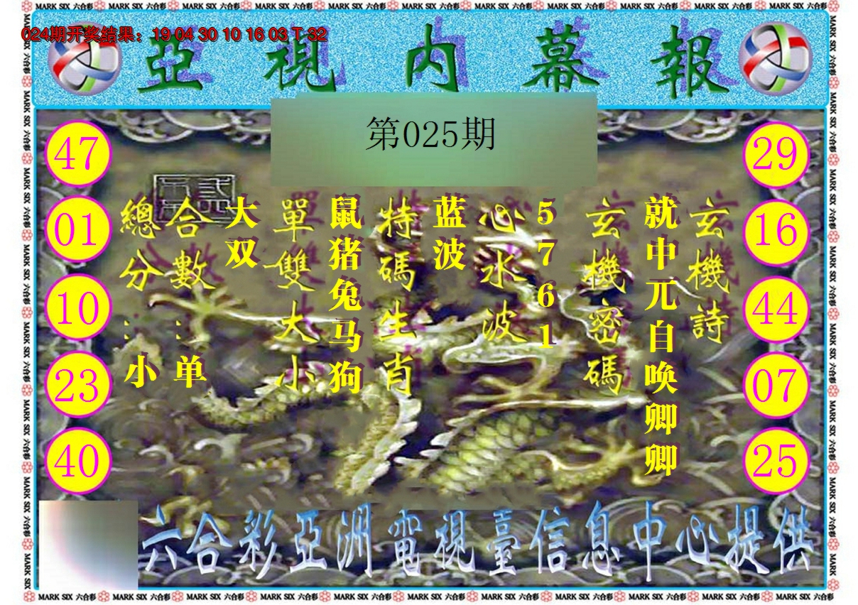 2025025期亚视内幕报
