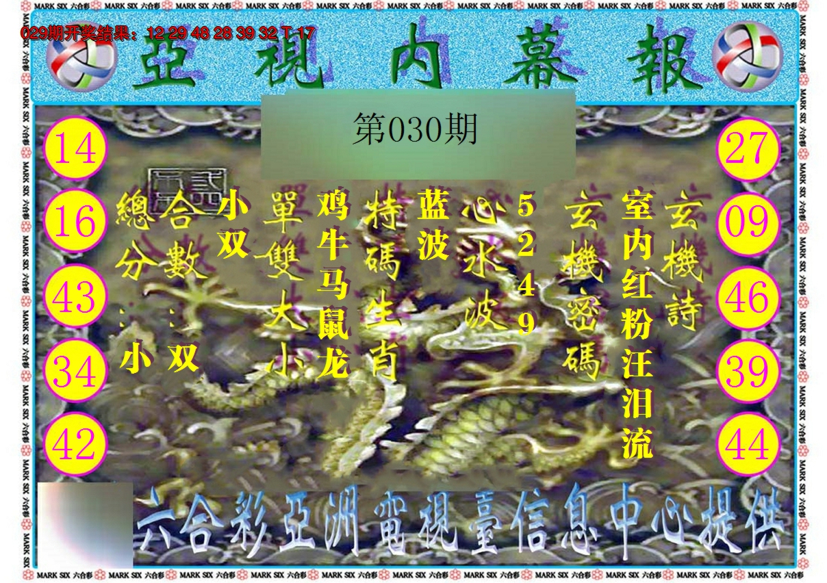 2025030期亚视内幕报