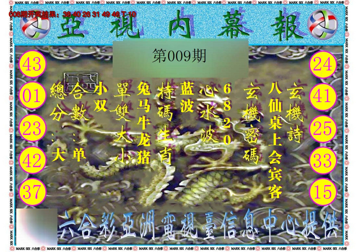 2025009期亚视内幕报