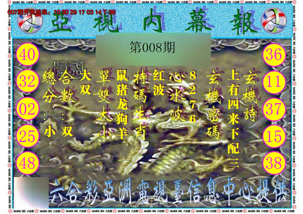 2025008期亚视内幕报
