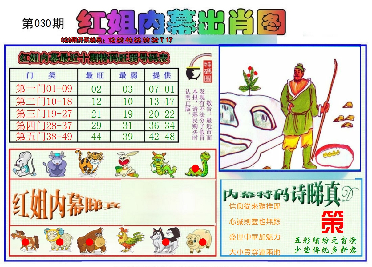 2025030期红姐内幕出肖