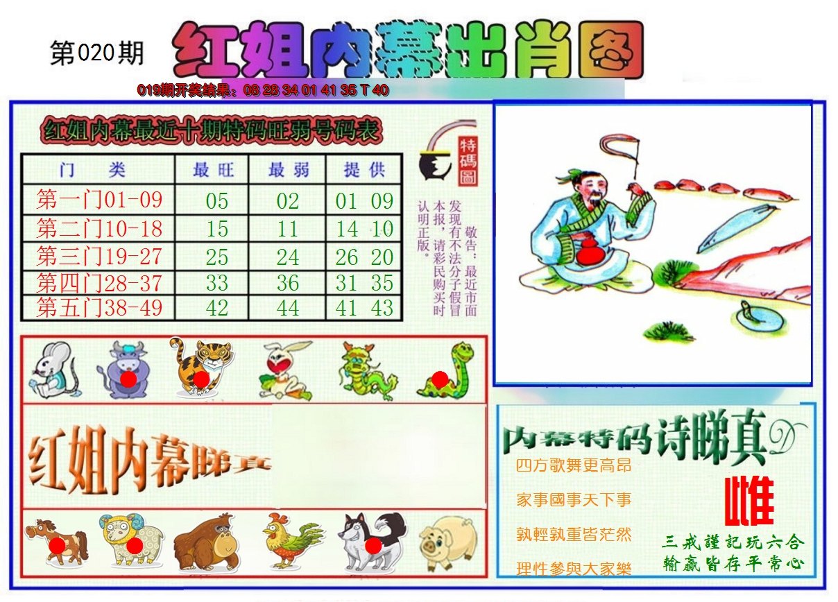 2025020期红姐内幕出肖