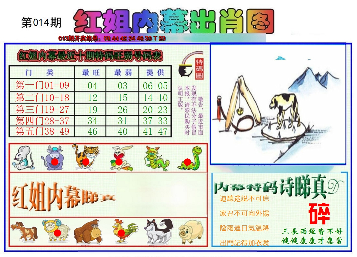 2025014期红姐内幕出肖