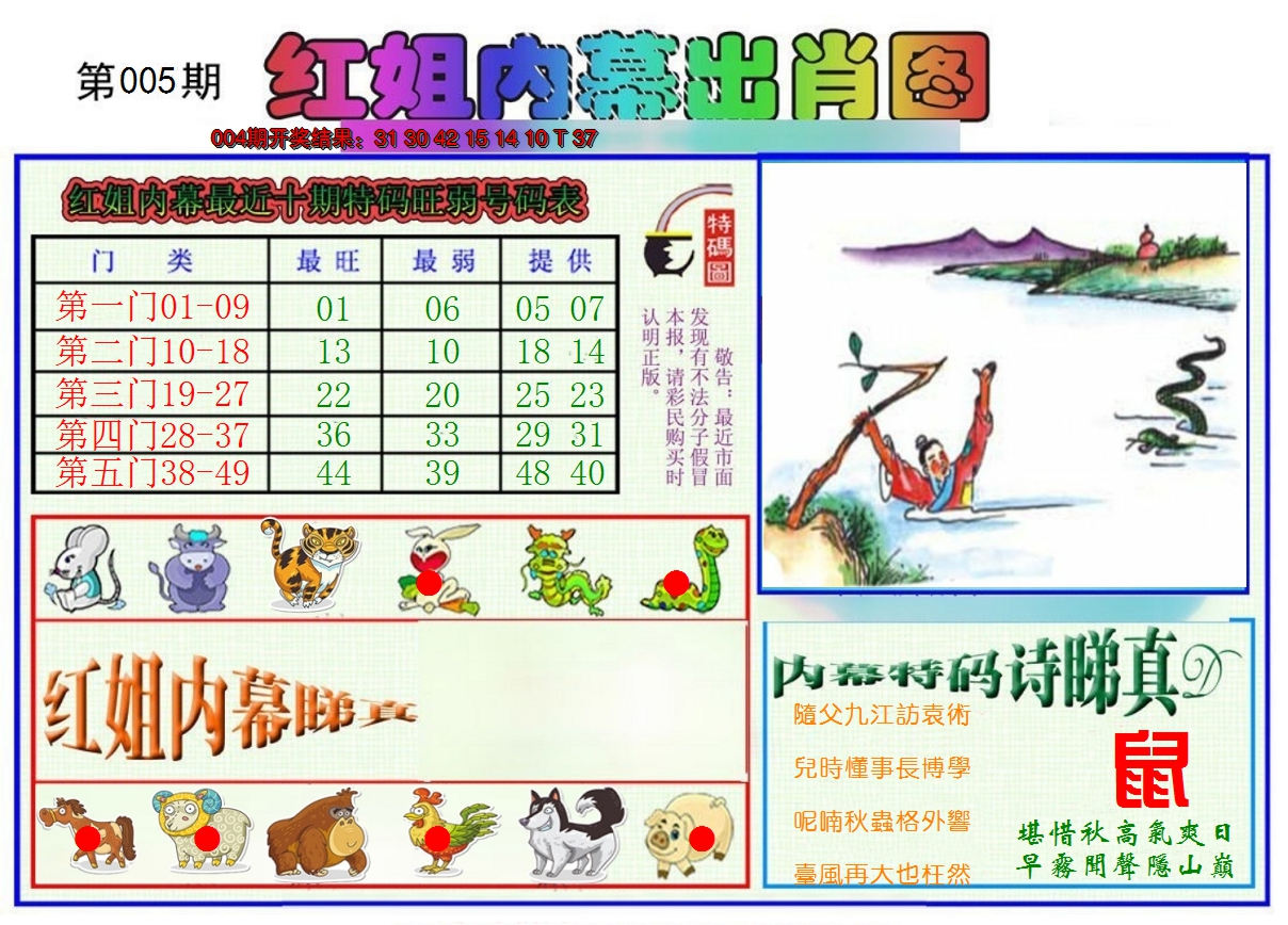 2025005期红姐内幕出肖