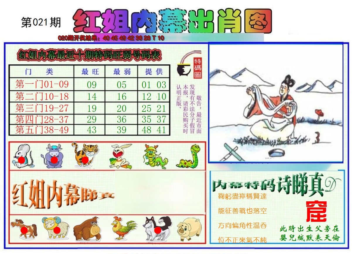2025021期红姐内幕出肖