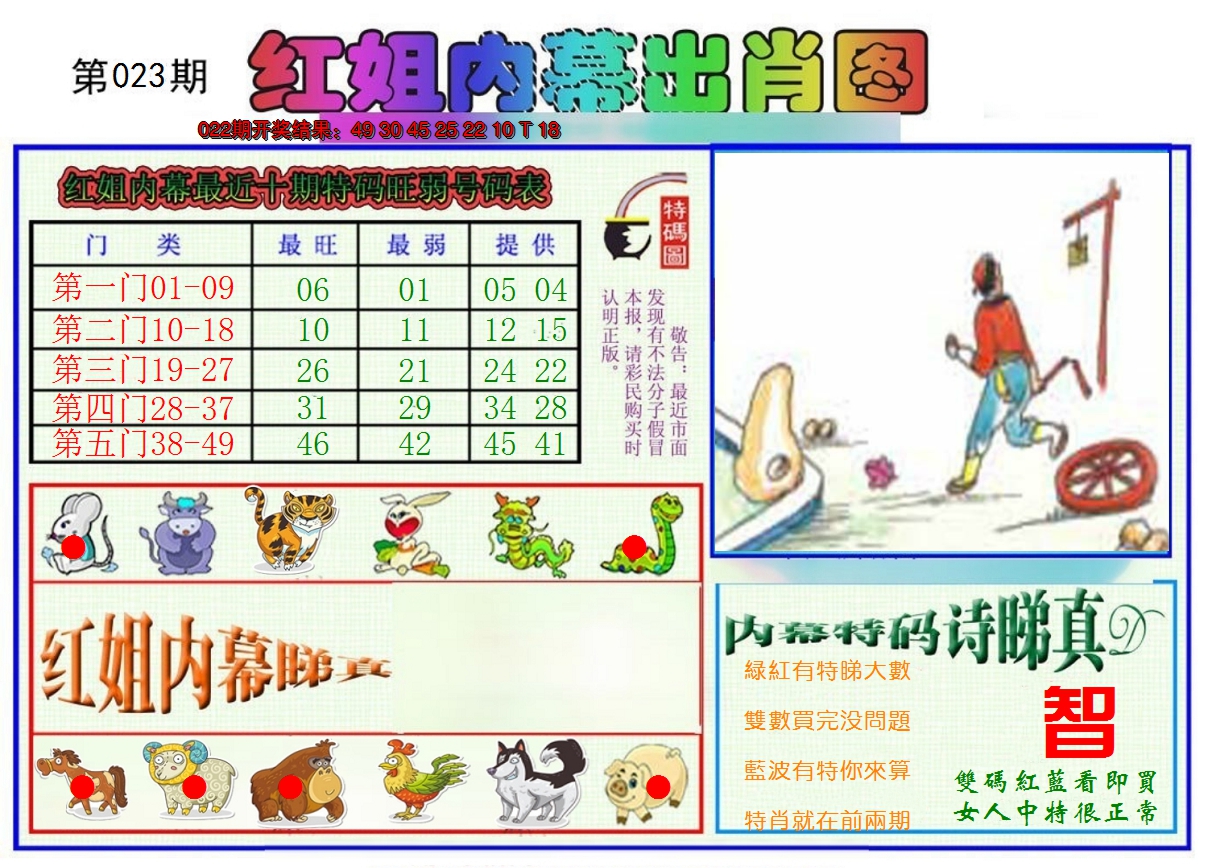 2025023期红姐内幕出肖