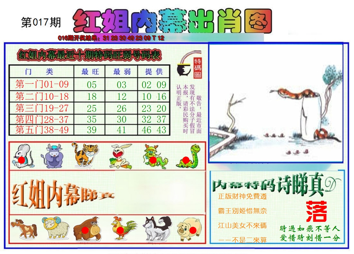 2025017期红姐内幕出肖