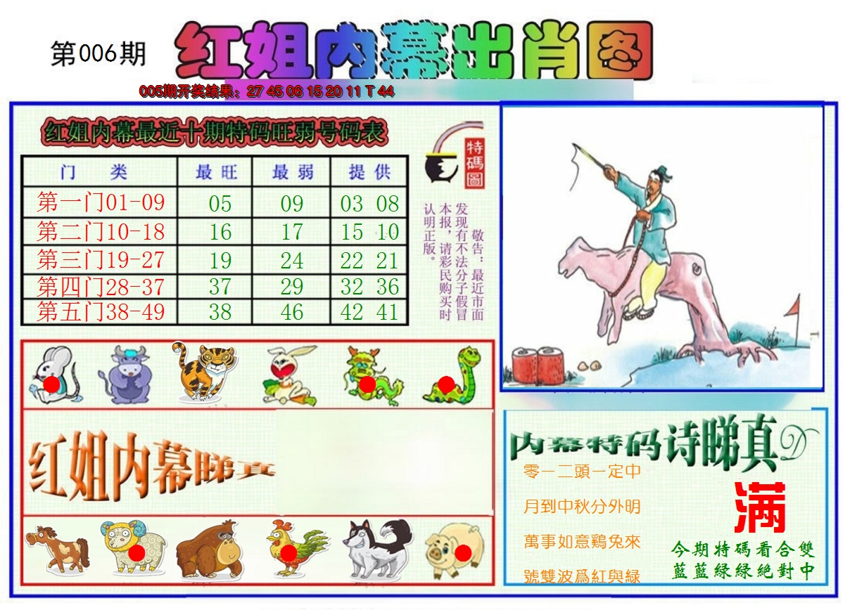 2025006期红姐内幕出肖
