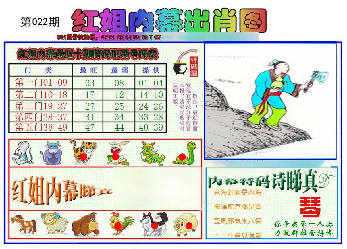 2025022期红姐内幕出肖