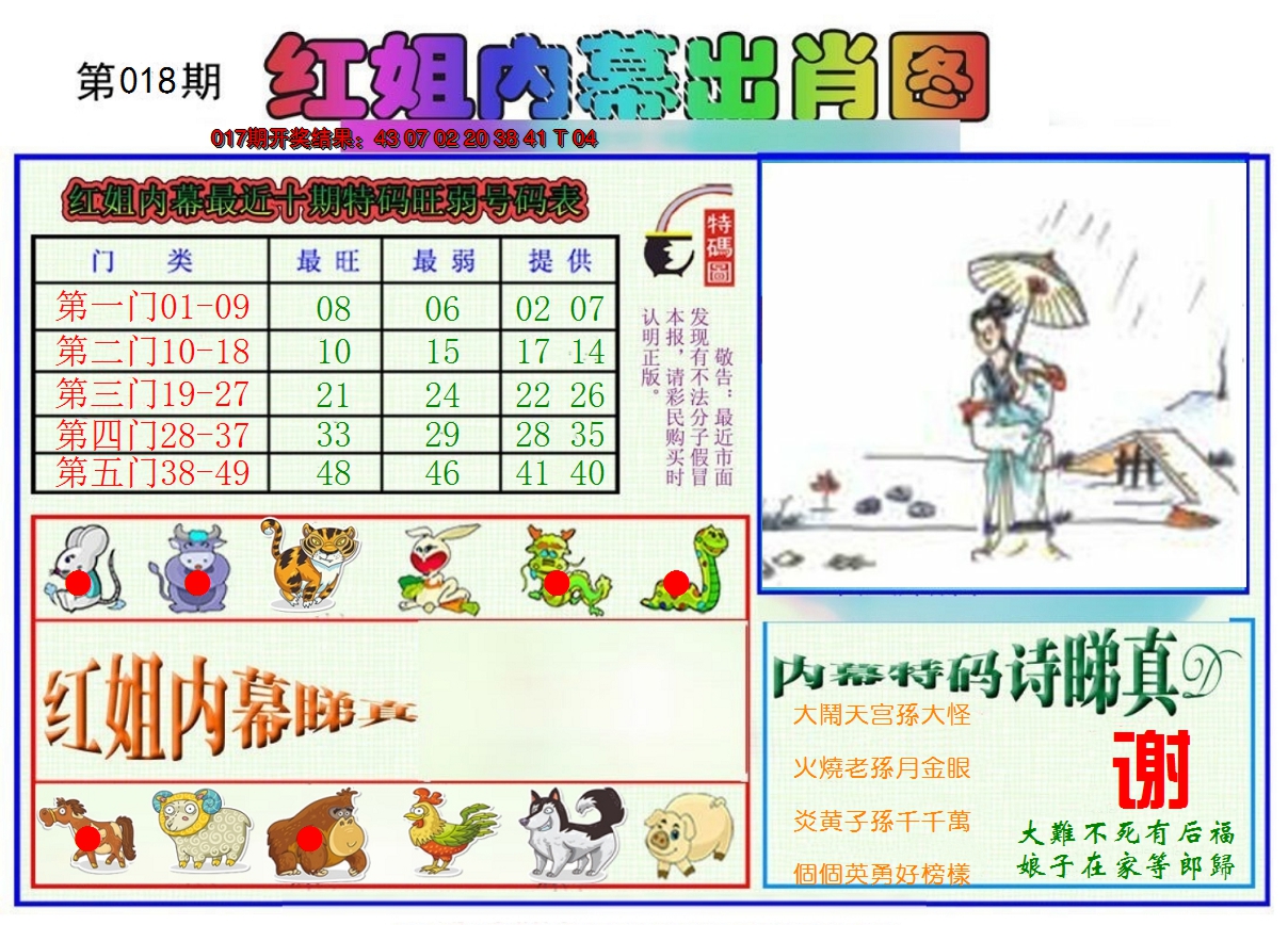 2025018期红姐内幕出肖