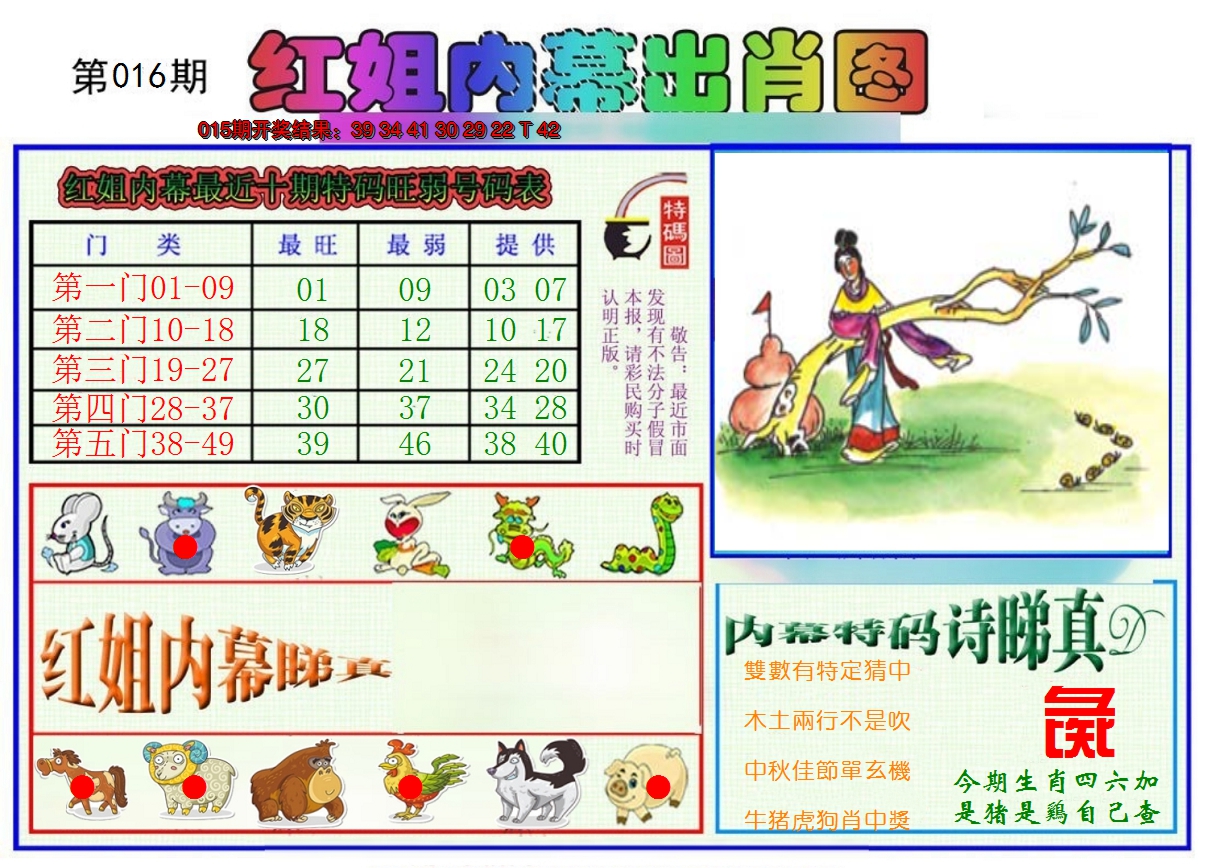 2025016期红姐内幕出肖