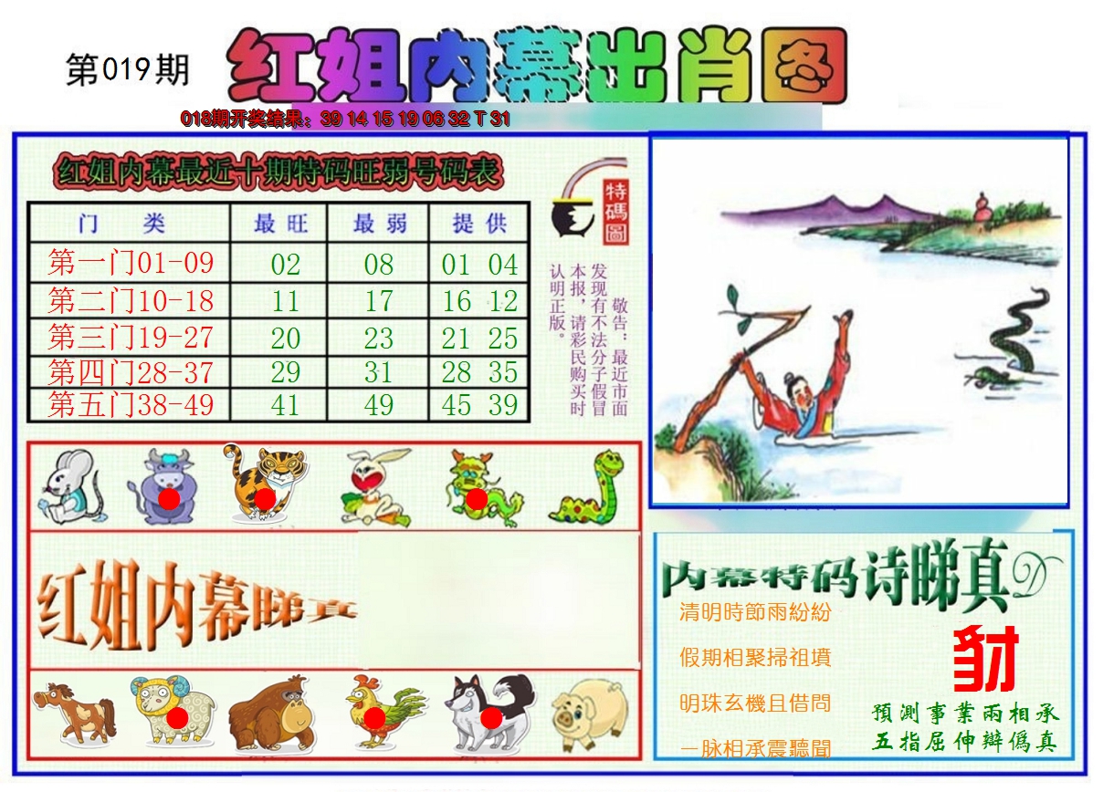2025019期红姐内幕出肖