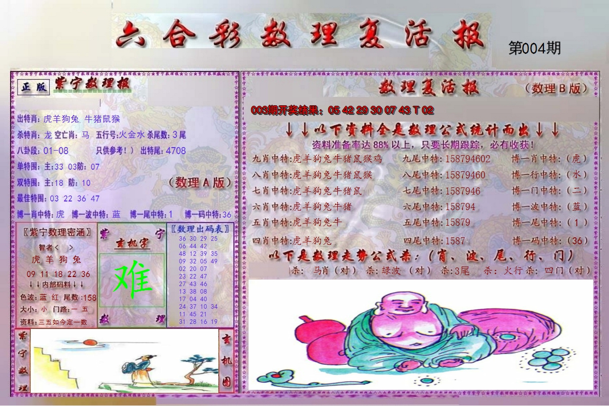 2025004期数理复活报