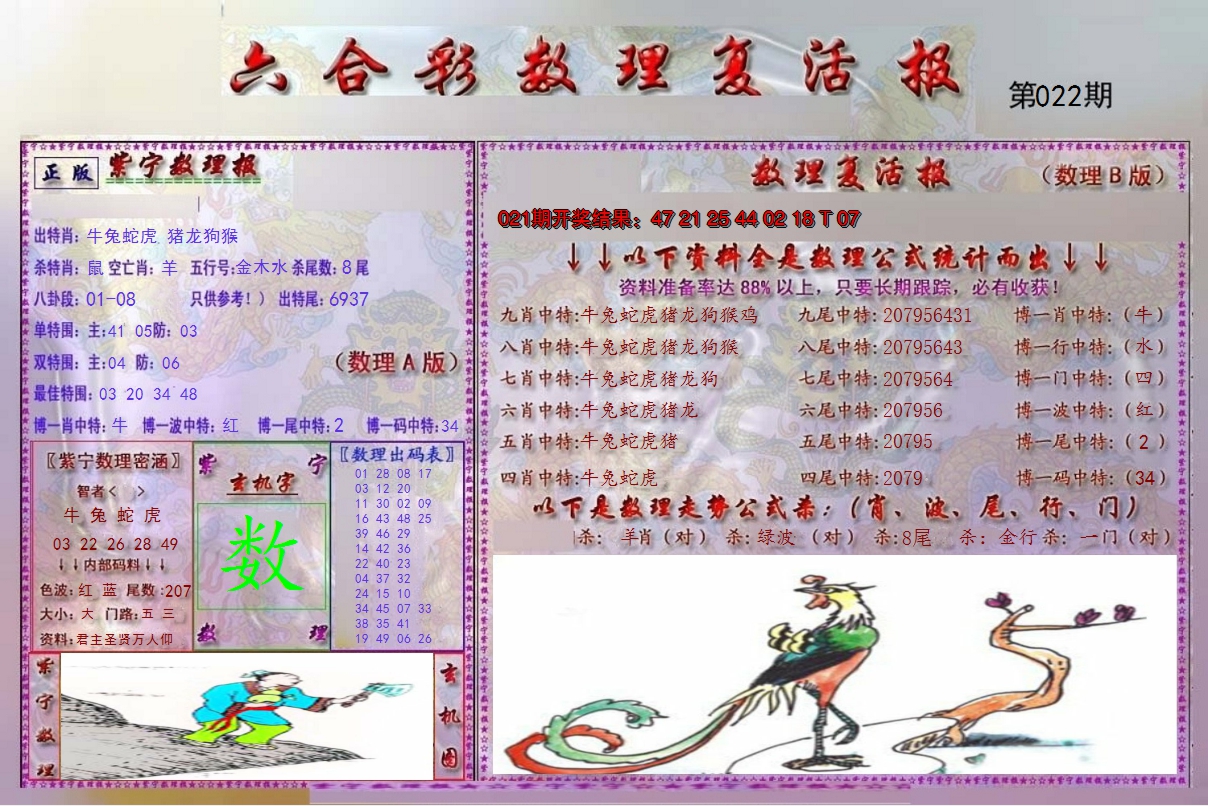 2025022期数理复活报