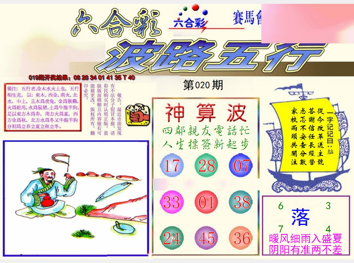 2025020期波路五行