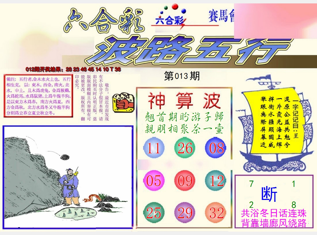 2025013期波路五行