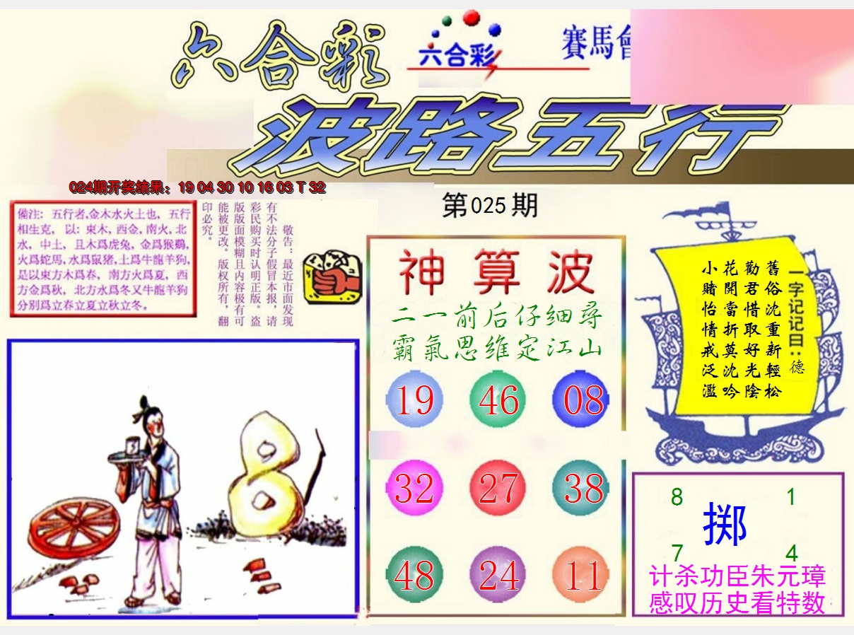 2025025期波路五行