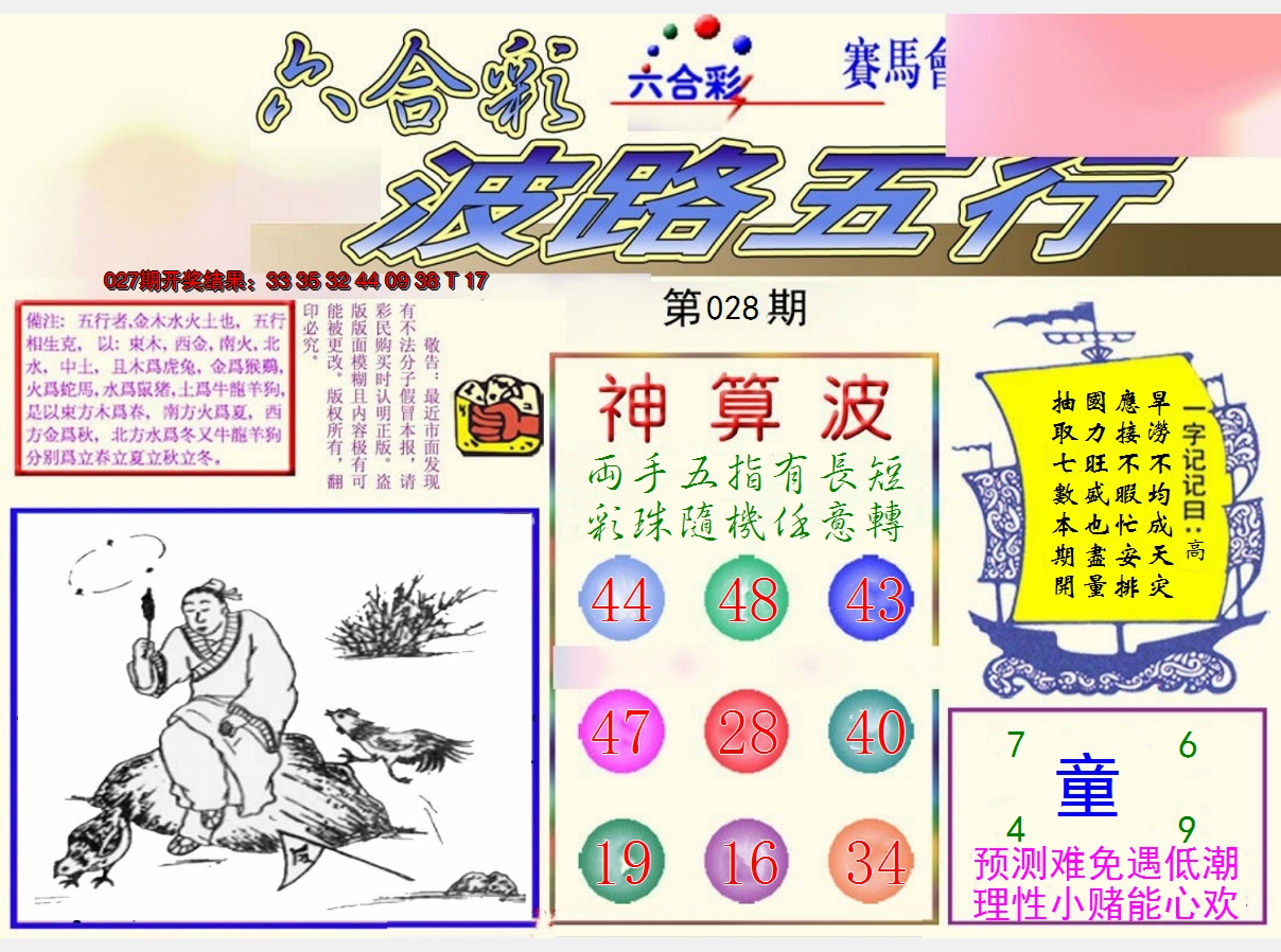 2025028期波路五行