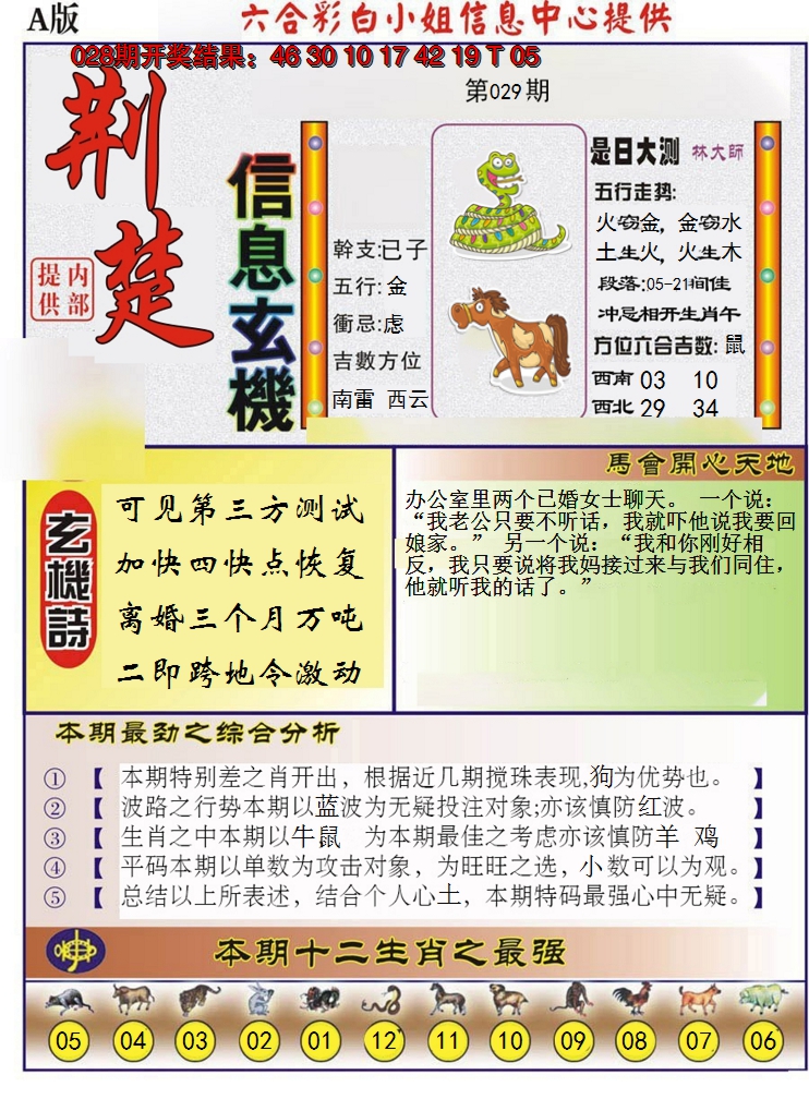 2025029期荆楚信息玄机A