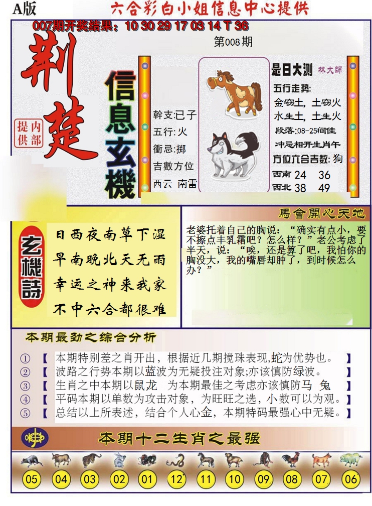 2025008期荆楚信息玄机A