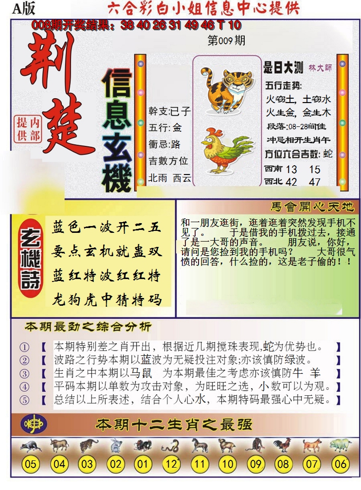 2025009期荆楚信息玄机A