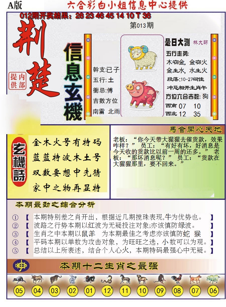 2025013期荆楚信息玄机A